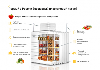 ПOГPEБ «TИHГAPД» 1500 в Донецке